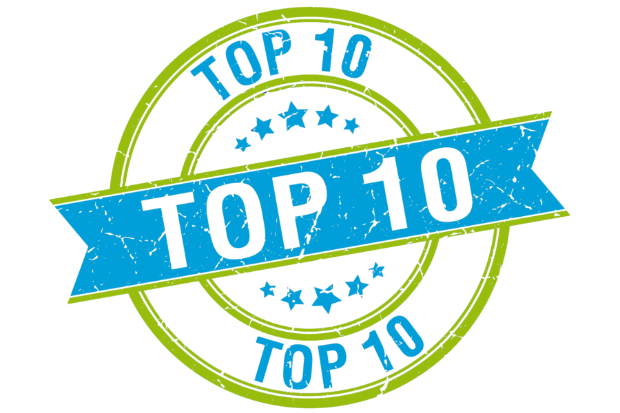 Top 10 technology and application areas in submissions to call 2